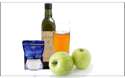 Remove Gallstones Without Surgery